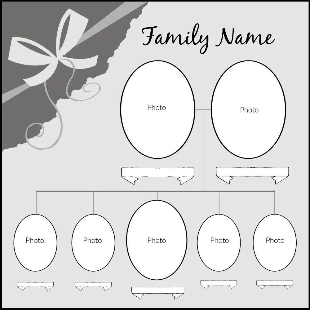 memories of your ancestry scrapbook